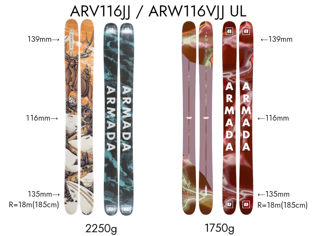 アルマダ・ARV & ARWシリーズ | armadaskis.jp